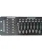 MESA SKYPIX DMX SK-192