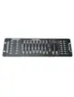 MESA SKYPIX DMX SK-192