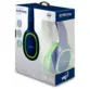 HEADSET ELG BLUETOOTH EPB-MS1NB