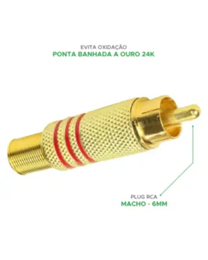 PLUG SKYPIX SK-RC129 RCA GOLD